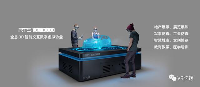 瑞立视智能3D交互系统——视点追踪全息3D和人机交互极致融合
