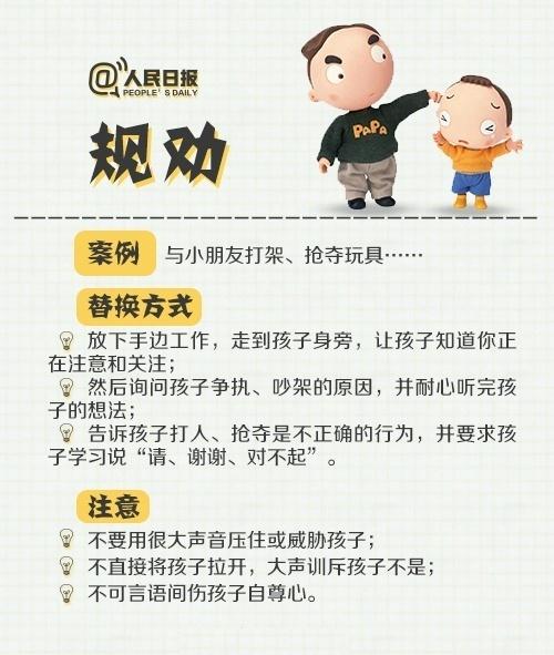 『你的育儿经』一图讲解专治各种熊孩子！如何做到不打不骂，建议收藏