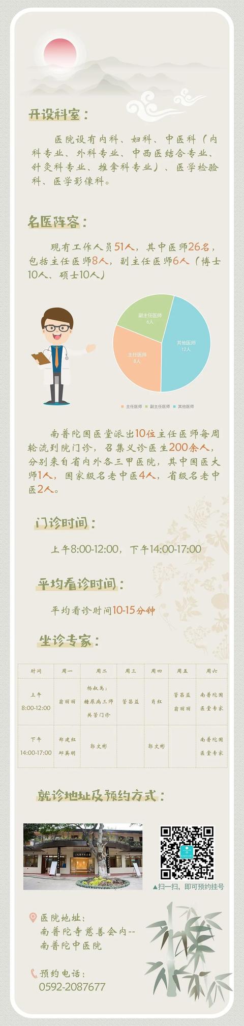 看中医，到南普陀！能刷医保卡啦