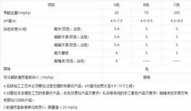 「超级宝妈」这种衣服，再好看也不能给孩子穿，尤其是7岁以内的宝宝