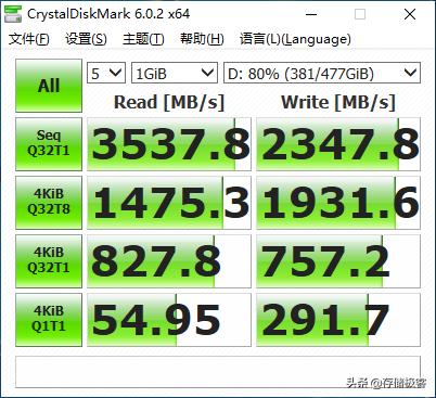 国产固态硬盘有没有高端型号？答案来了