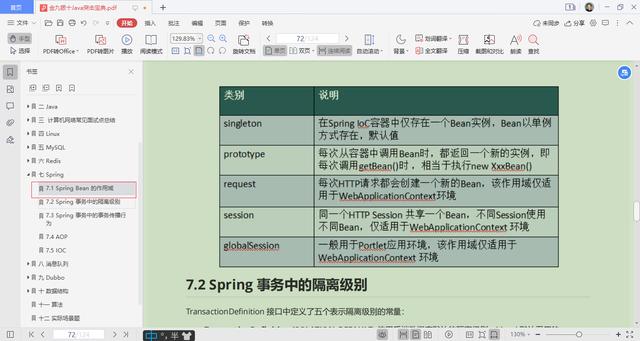 GitHub上霸榜久居不下的Java突击宝典，正在疯传