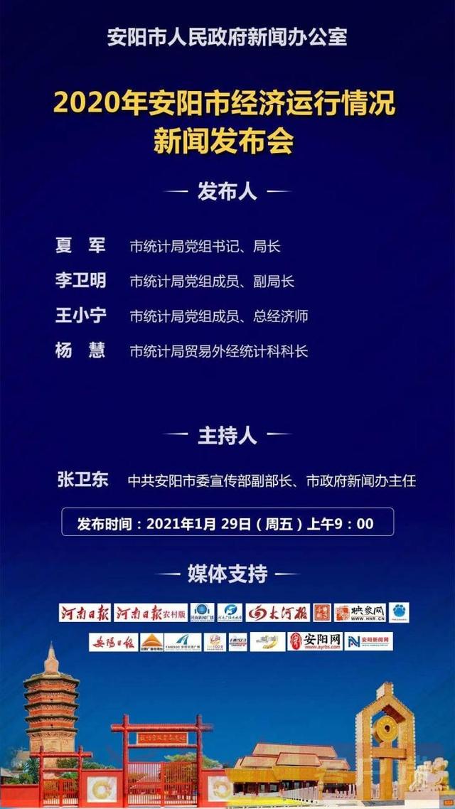 增长|增速全省第三！2020年安阳市完成生产总值2300.5亿元