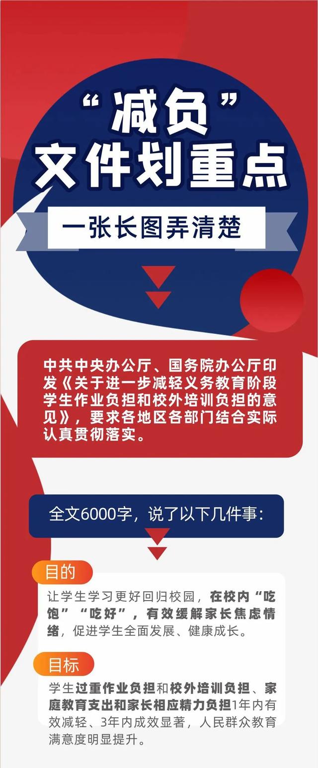 九个严禁十五个不得双减政策这些红线请知晓