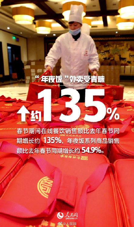 春节|这个8000亿的项目，你贡献了多少？