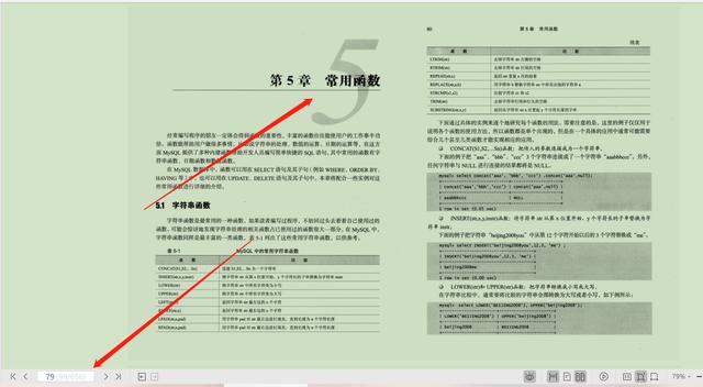 网易大神合力著作全网独一份656页MySQL开发、优化与管理