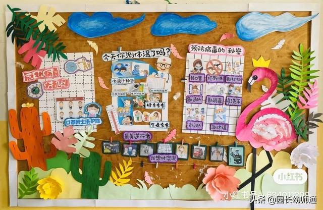 「超级宝妈」最新，幼儿园新冠疫情防控主题环创，看过的幼师都收藏了