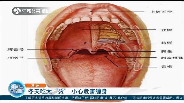 “趁热吃”要不得！常州大爷平时吃太“烫”导致食道损伤