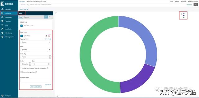 Java+Redis+ES+Kibana对百万用户数据分析