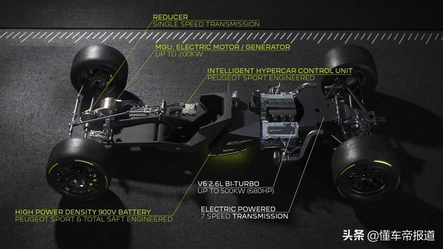 新车 | 高性能动力系统将用于508？标致勒芒超级跑车预告图