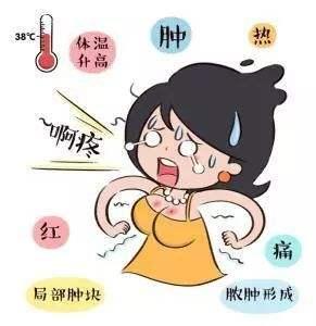 得了乳腺炎，还能喂奶吗？怎么治疗？