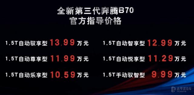 9.99万元起就能买中型轿车 全新奔腾B70正式上市