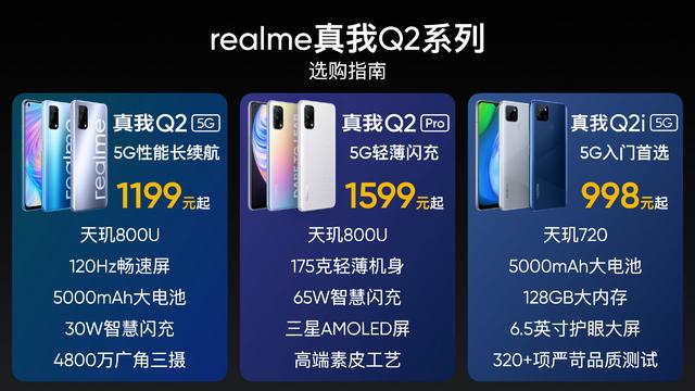 真我Q2点名Redmi Note10，卢伟冰应该如何接招