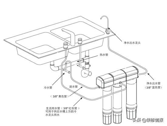 「你的育儿经」我心爱的宝宝，就要给他最好的守护