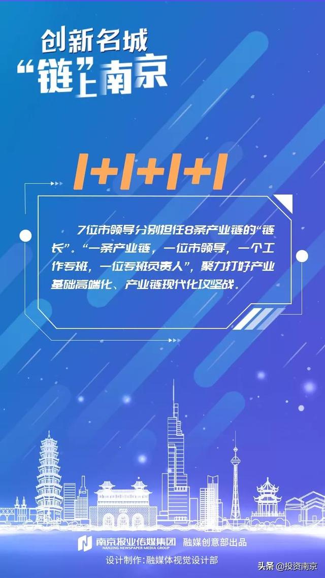 【一图读懂】创新名城，“链”上南京