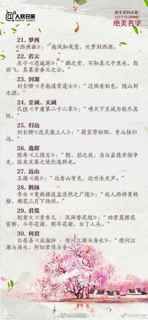 光明网|新手爸妈必备！80个你见过最有寓意的名字