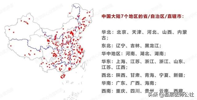 全国31省心血管高危因素排名出炉，影响最大的竟然是它