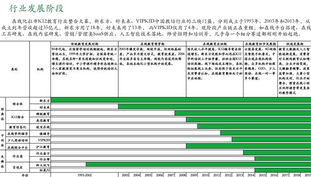 GET|爱学习温鑫：AI双师录播课即将在下沉市场高速启动