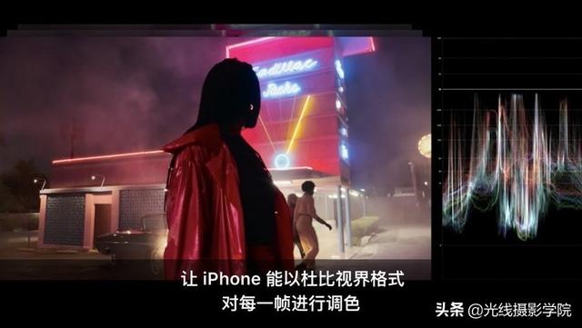 iPhone12，究竟哪一款适合手机摄影爱好者、短视频博主？