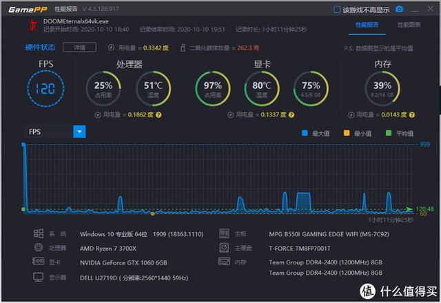 将ITX进行到底！AMD锐龙3700X装机纪实