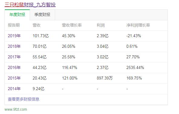 数字人民币来了，看它如何改善我们的电商发展