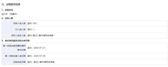 爱思|三年变无期、承诺成空话 莎普爱思滴眼液临床试验仅入组1名患者