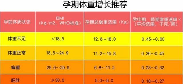 你的育儿经|鸡西爱玛家月子中心