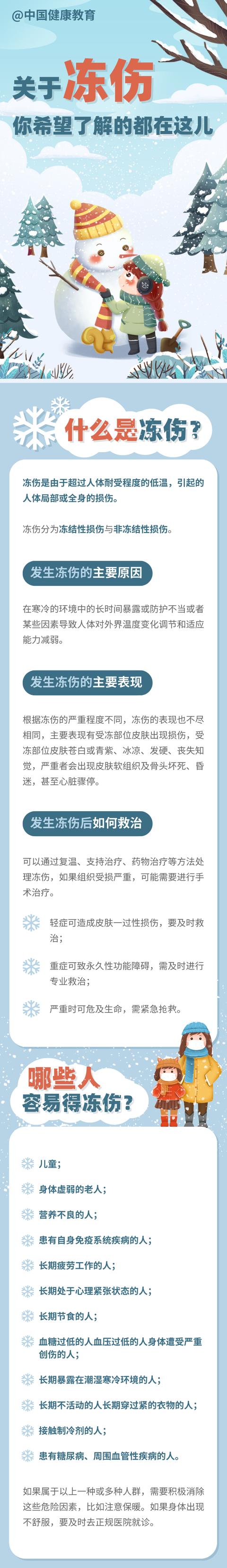 @青岛人，预防冻伤，需要注意这些问题