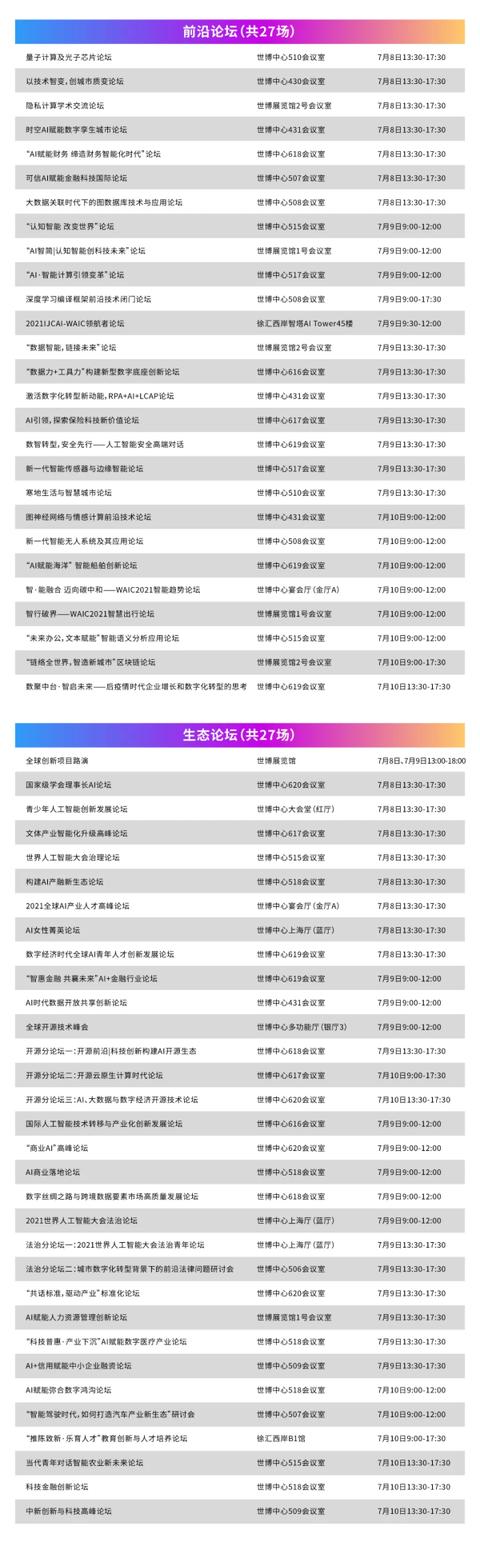 论坛|2021世界人工智能大会活动日程安排公布