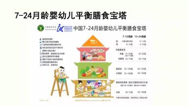 超级宝妈：拜托，你这样给孩子吃蔬菜，营养都浪费了！