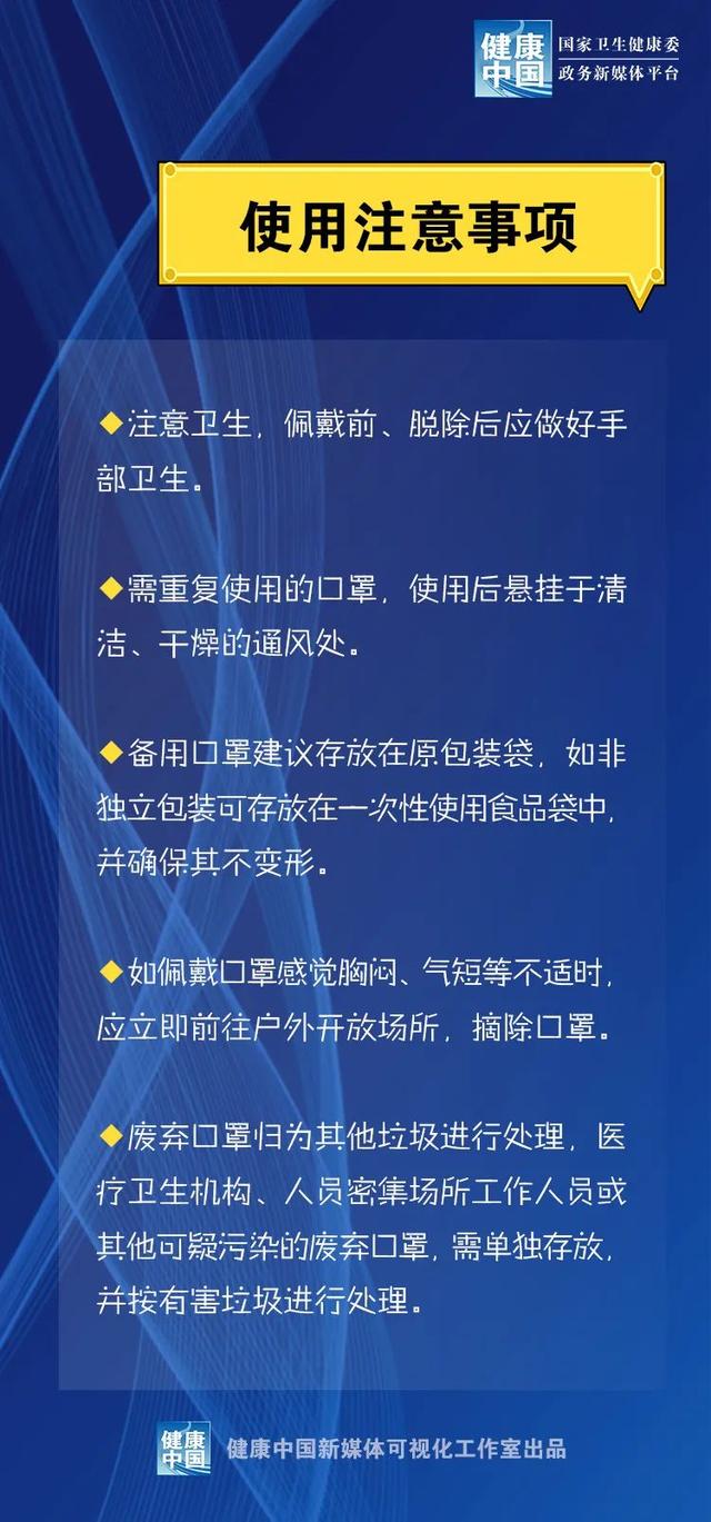 广州日报低风险地区如何戴口罩?夏季如何安全使用空调?国家卫健委最新指引