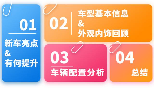 全新领克01上市 17.98-22.27万元 选这款准没错