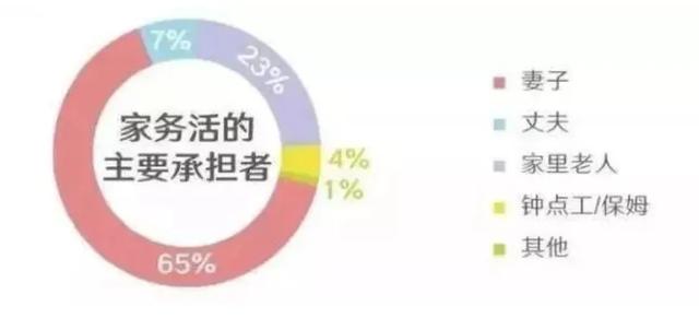 红梅千雪|“翻脸”后的伊能静，到底有多爽？