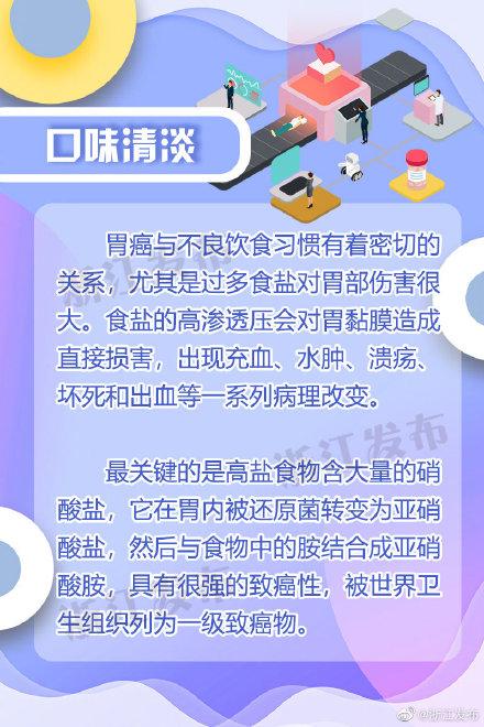 癌症|人人都怕癌，但癌细胞也怕你做这些事