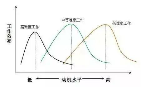 【暖先生格调】转给家长！开学在即，帮孩子准备好这10件事！家有考生，还要做好这3点