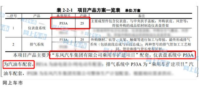 全新日产奇骏，国产最新进度！换1.5T三缸发动机，前脸比CR-V个性