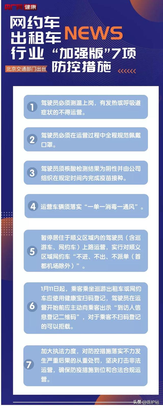 防疫提醒！疫情期间关于出租车、网约车司乘该如何防护？