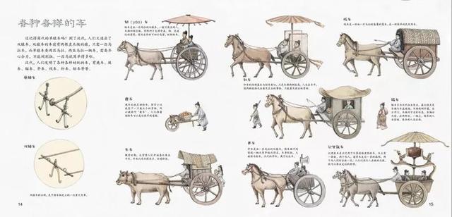 你的育儿经▲周末荐读 | 《中国国家博物馆儿童历史百科绘本》