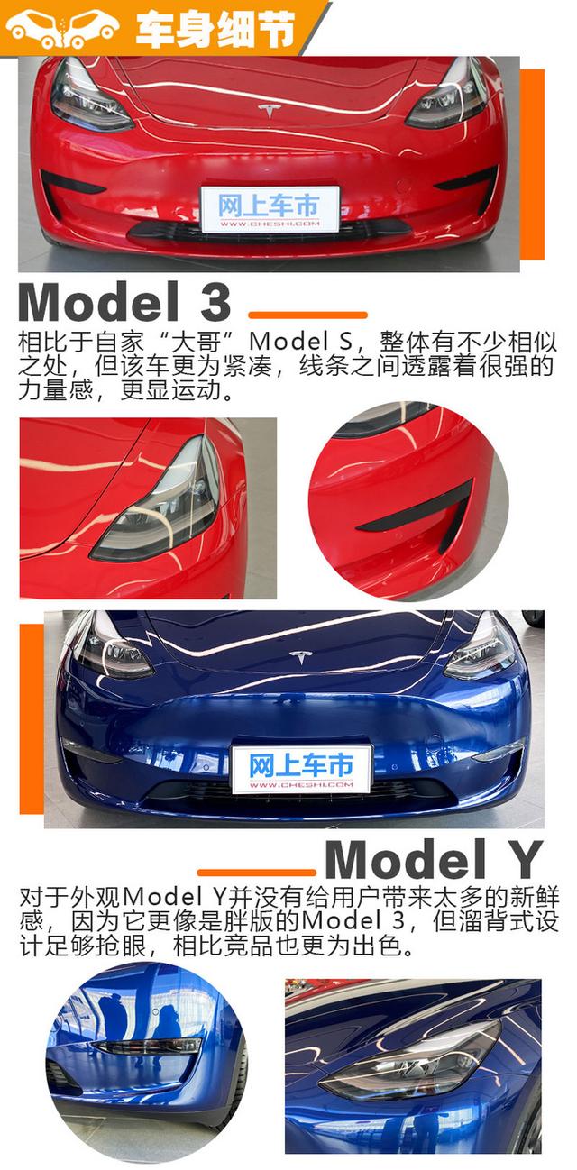 Model 3的SUV版？贵9万的Model Y除了尺寸大还有什么？