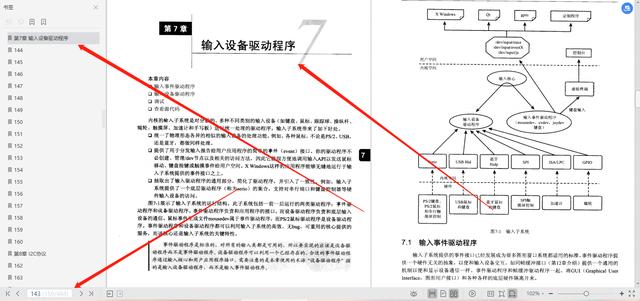 超赞的，世界大牛名著484页精通Linux设备驱动程序开发