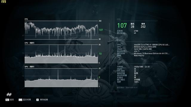 i9奇兵！Intel酷睿i9-10850K评测：性能堪比i9-10900K