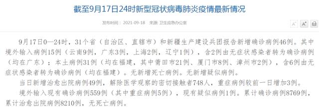 疫情新增本土确诊31例均在福建14万人从福建疫情发生地流出这两省份可