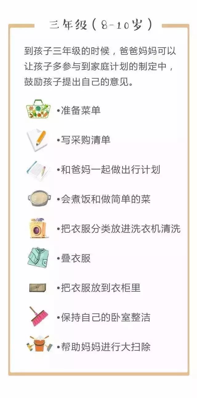 暖先生格调■儿童做家务年龄对照表，舍不得用孩子才害了他！