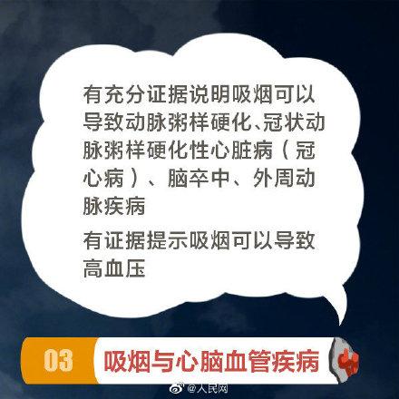 吸烟|吸烟及二手烟暴露的危害