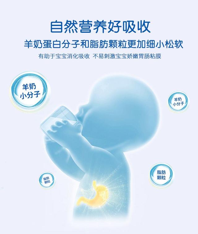 超级宝妈■选对“口粮”，为宝宝成长加分！