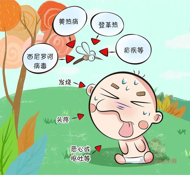 超级宝妈|宝宝被蚊咬，抓起驱蚊液就用？这3种成分有毒！这4种可以用
