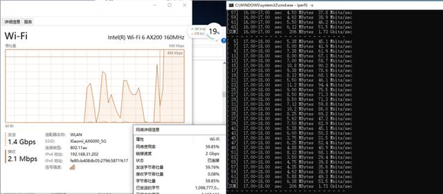 4×4mimo/160MHz满血全开！小米路由器AX6000评测：599元Wi-Fi 6新王者