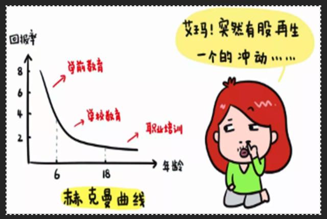 符合三大饮食标准，才是真正吃得好、吃得对，才能让娃赢在起跑线