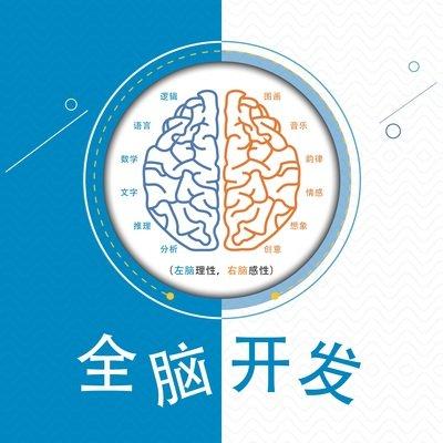 超级宝妈|第二天——探访全脑开发师资班后，才揭开其神秘面纱和重要性