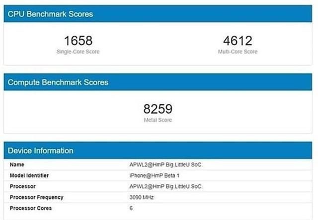 「太平洋电脑网」iPhone 12最新消息曝光：9月上市，支持5G，外形像……